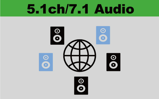 5.1ch/7.1chオーディオ｜音響サービス｜株式会社ジーベックス