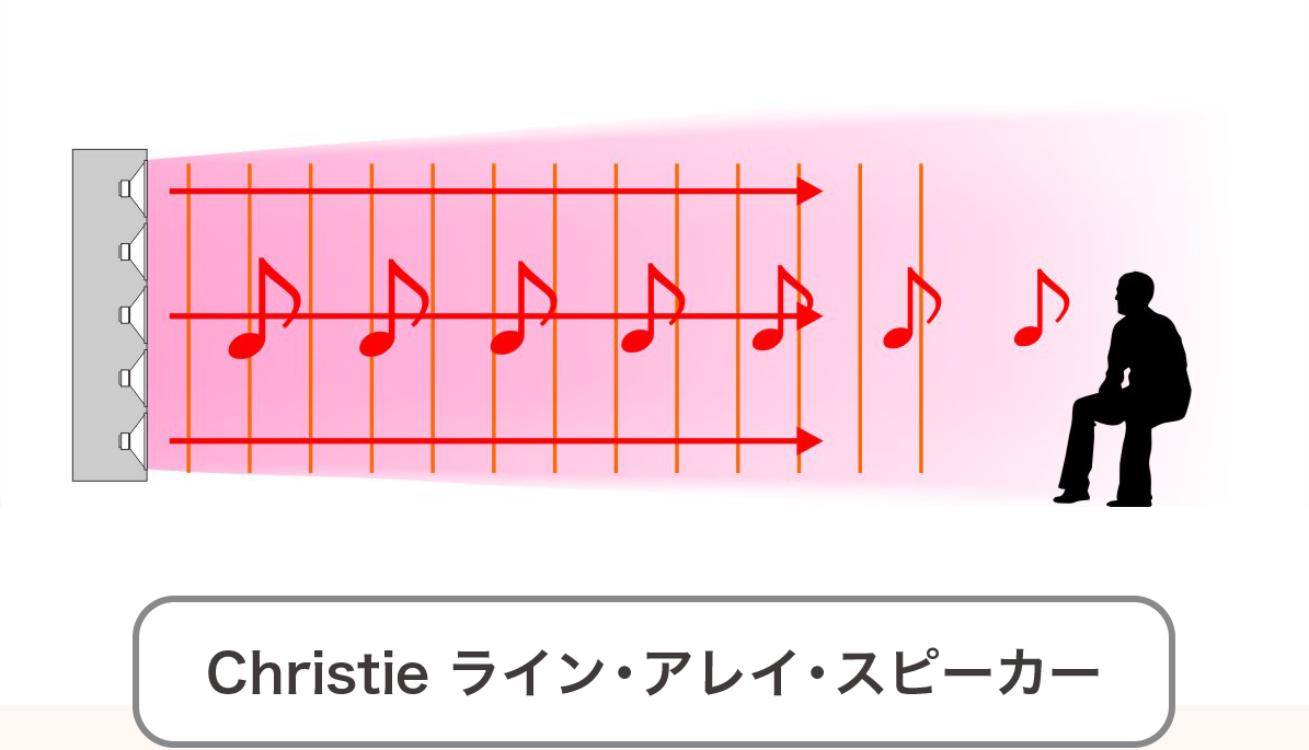 サンプル