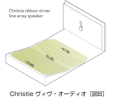 サンプル