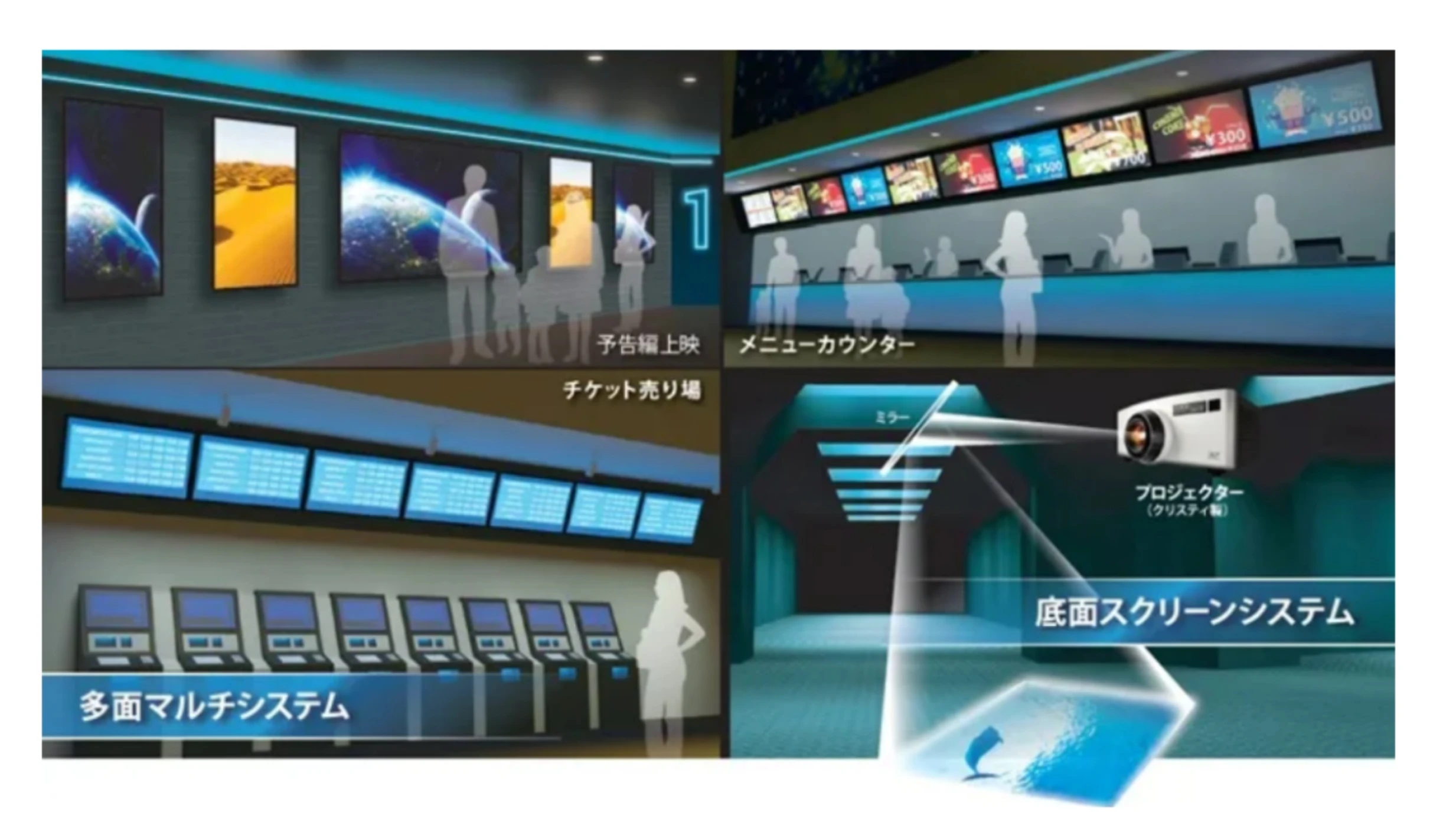 映画館ロビーの映像演出